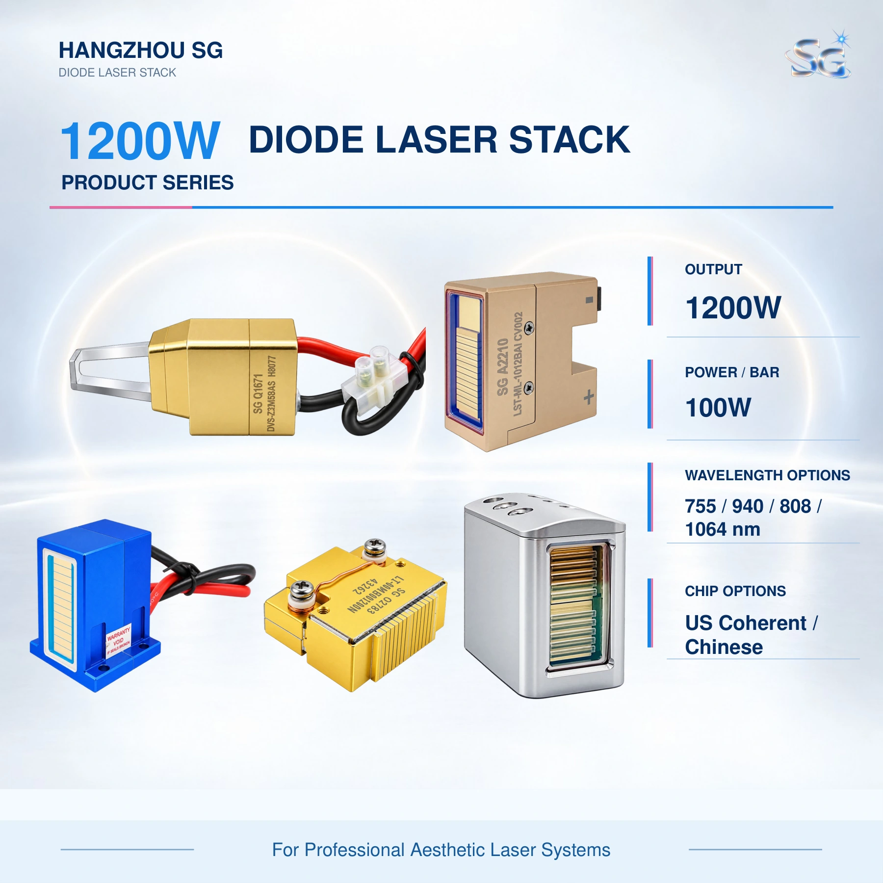 1200W Diode Laser Stacks, original page 1