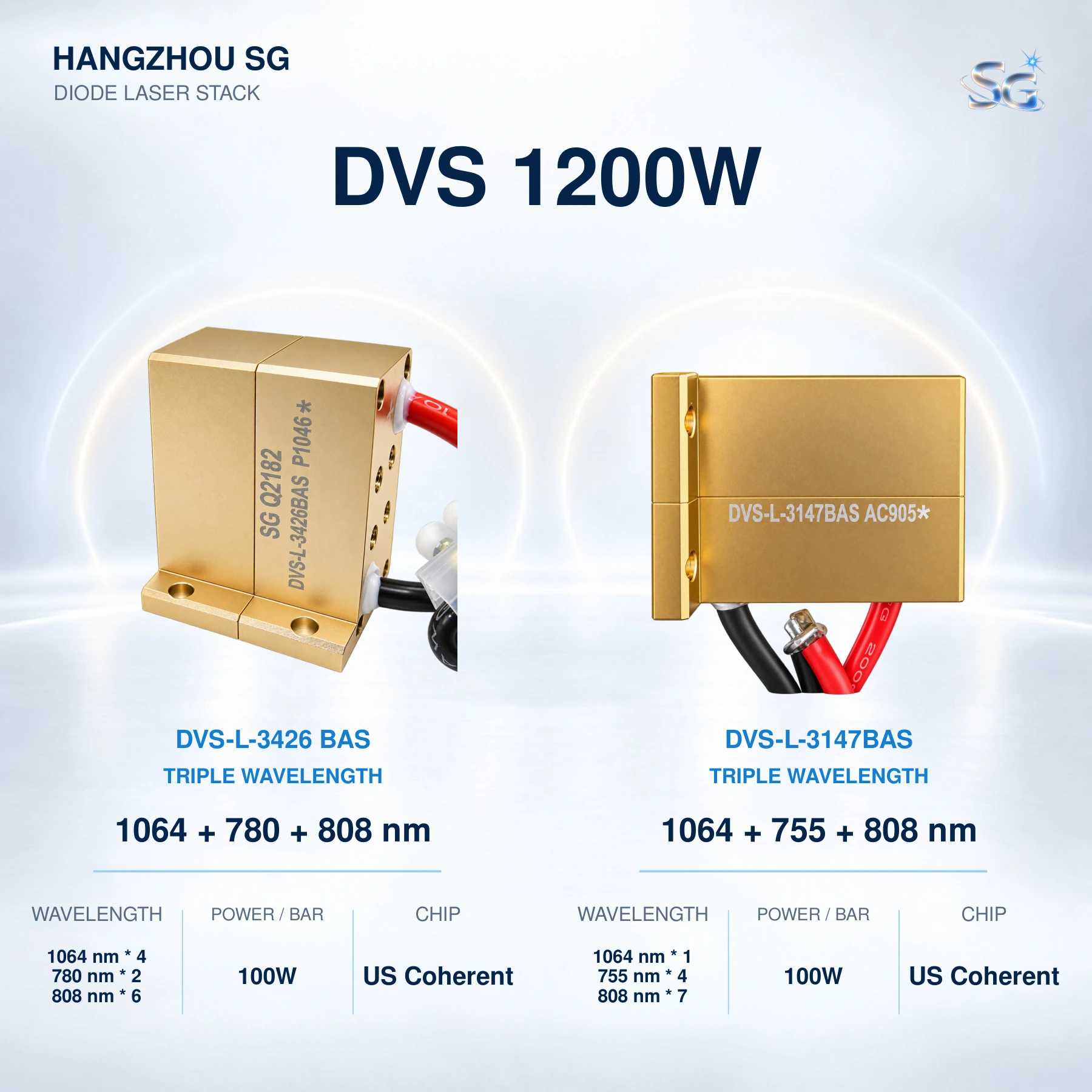 1200W diode laser stack catalog page 4