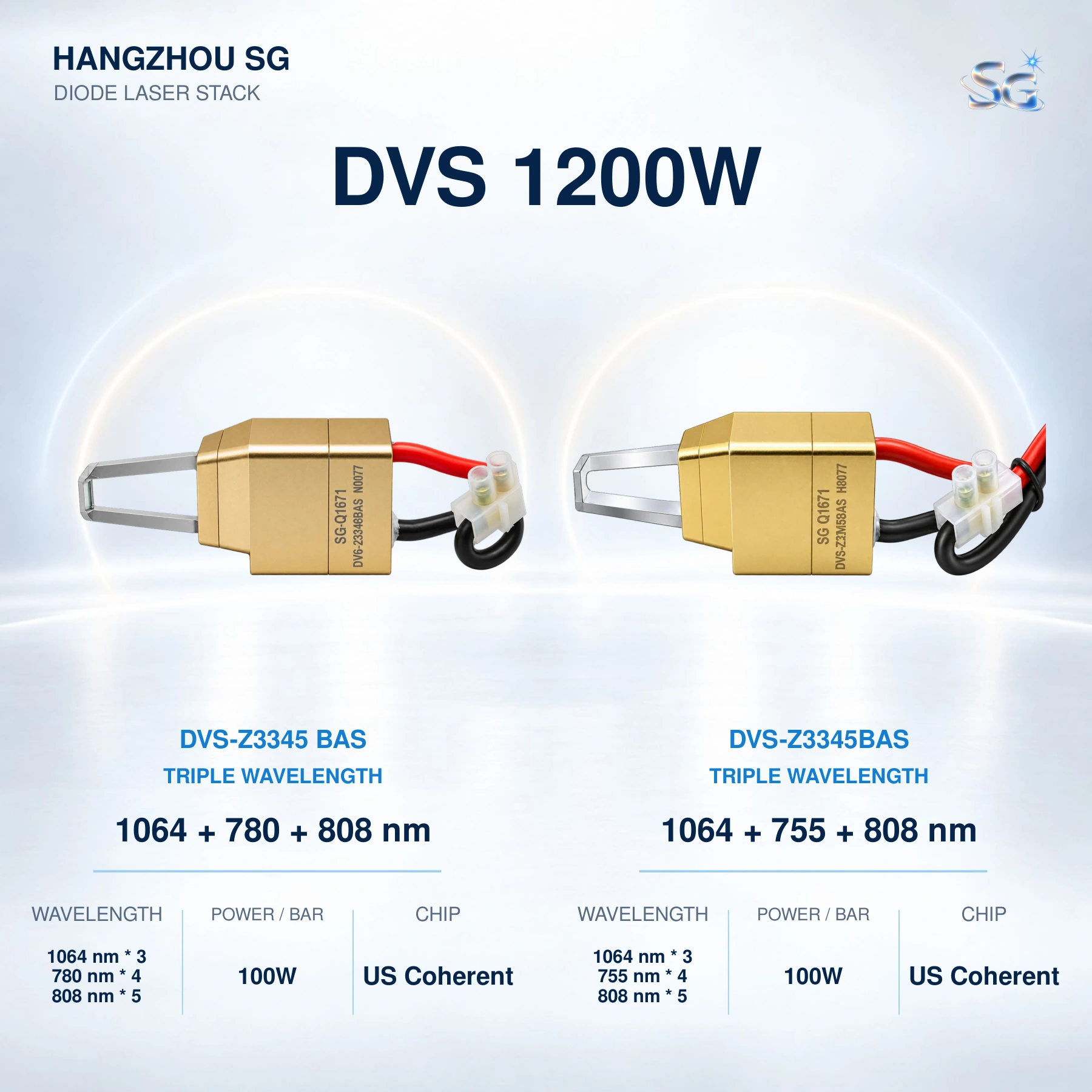 1200W Diode Laser Stacks catalog, original page 7