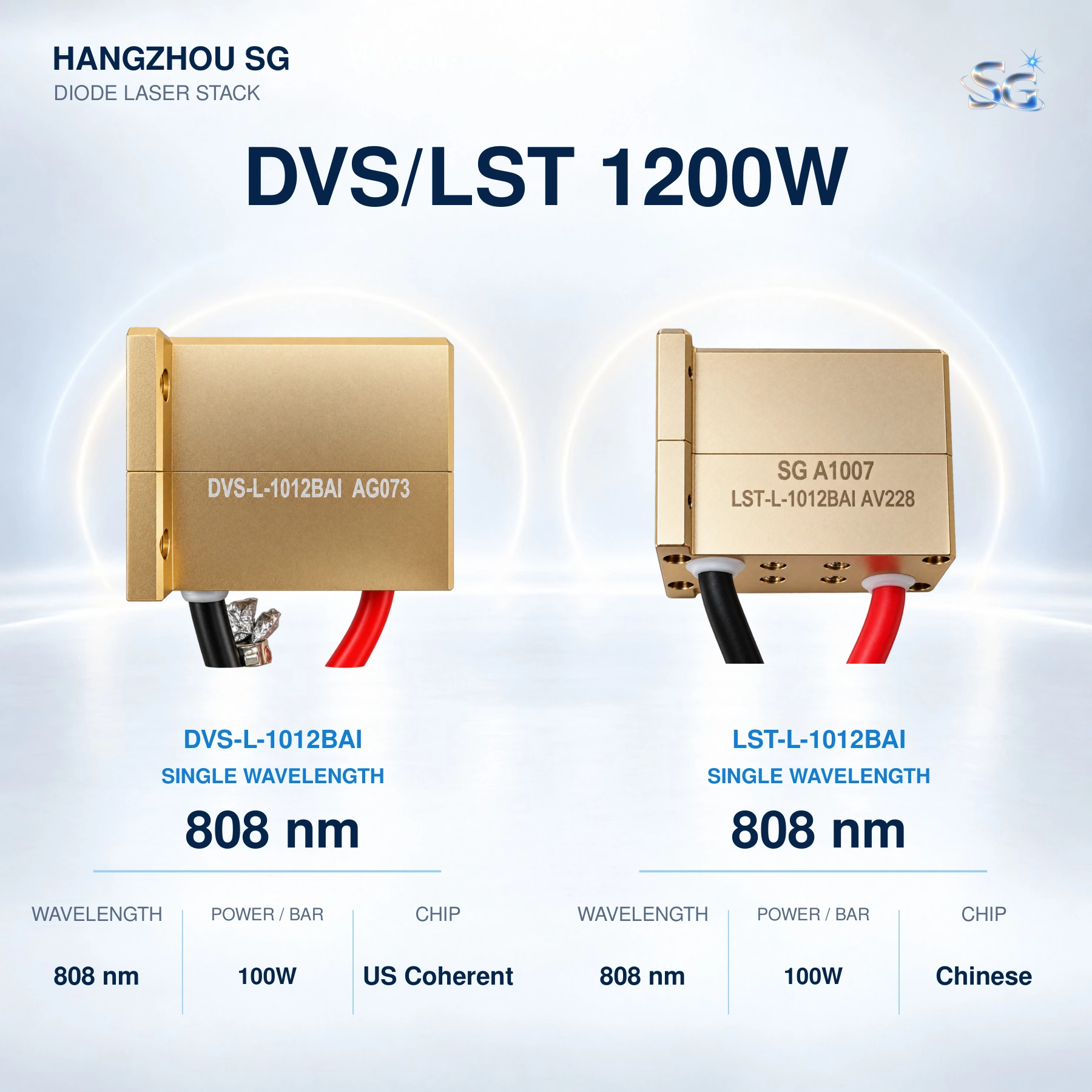1200W Diode Laser Stacks catalog, original page 9