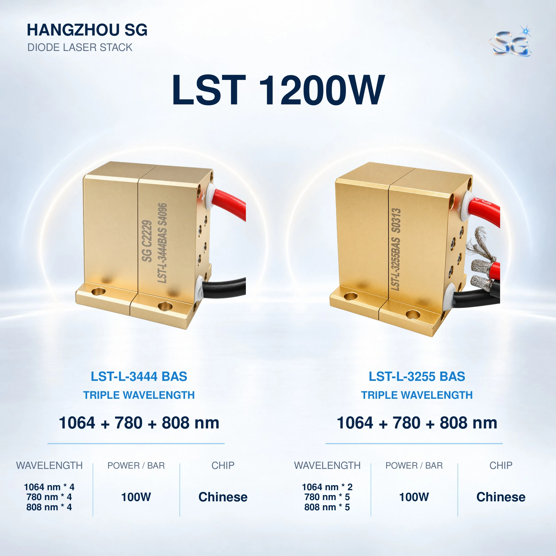 1200W Diode Laser Stacks catalog, original page 12