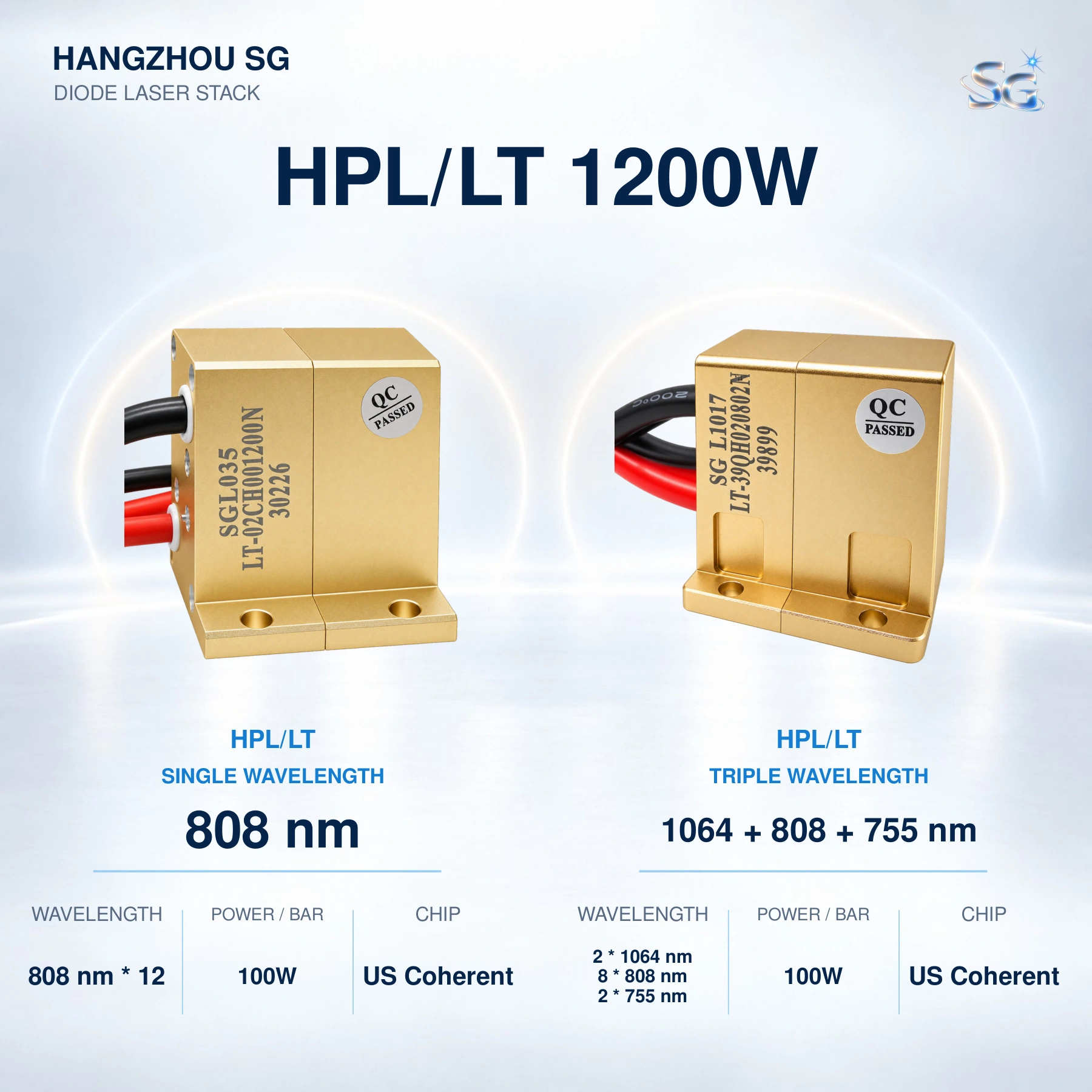 1200W Diode Laser Stacks catalog, original page 15