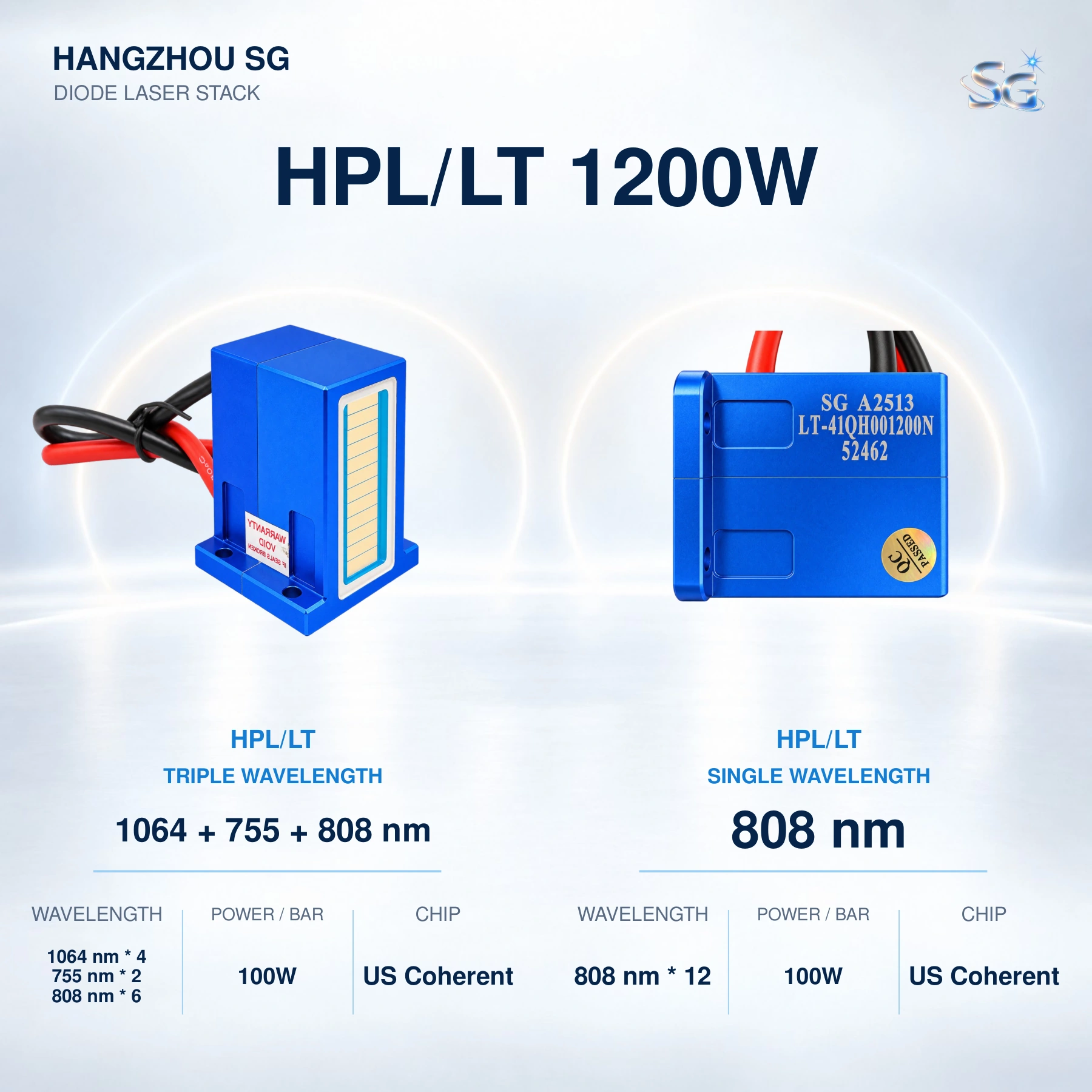 1200W Diode Laser Stacks catalog, original page 16