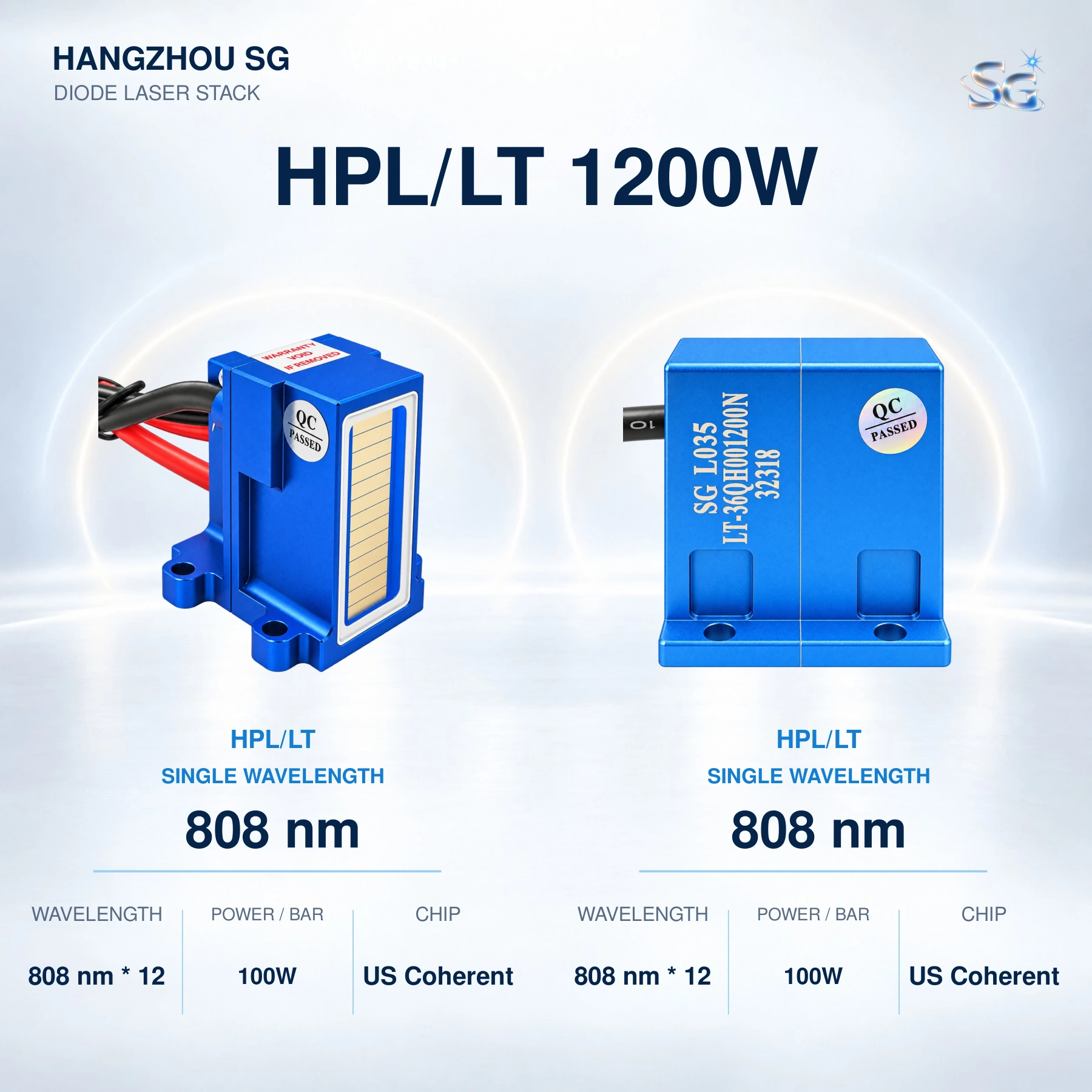 1200W Diode Laser Stacks catalog, original page 19