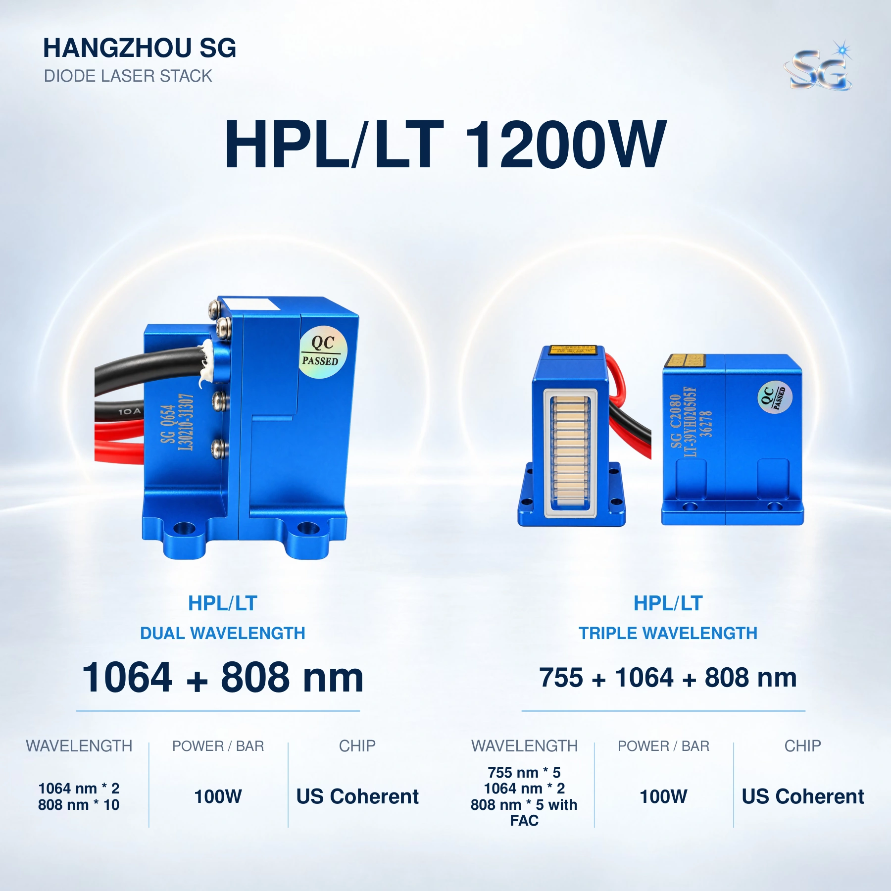 1200W Diode Laser Stacks catalog, original page 21