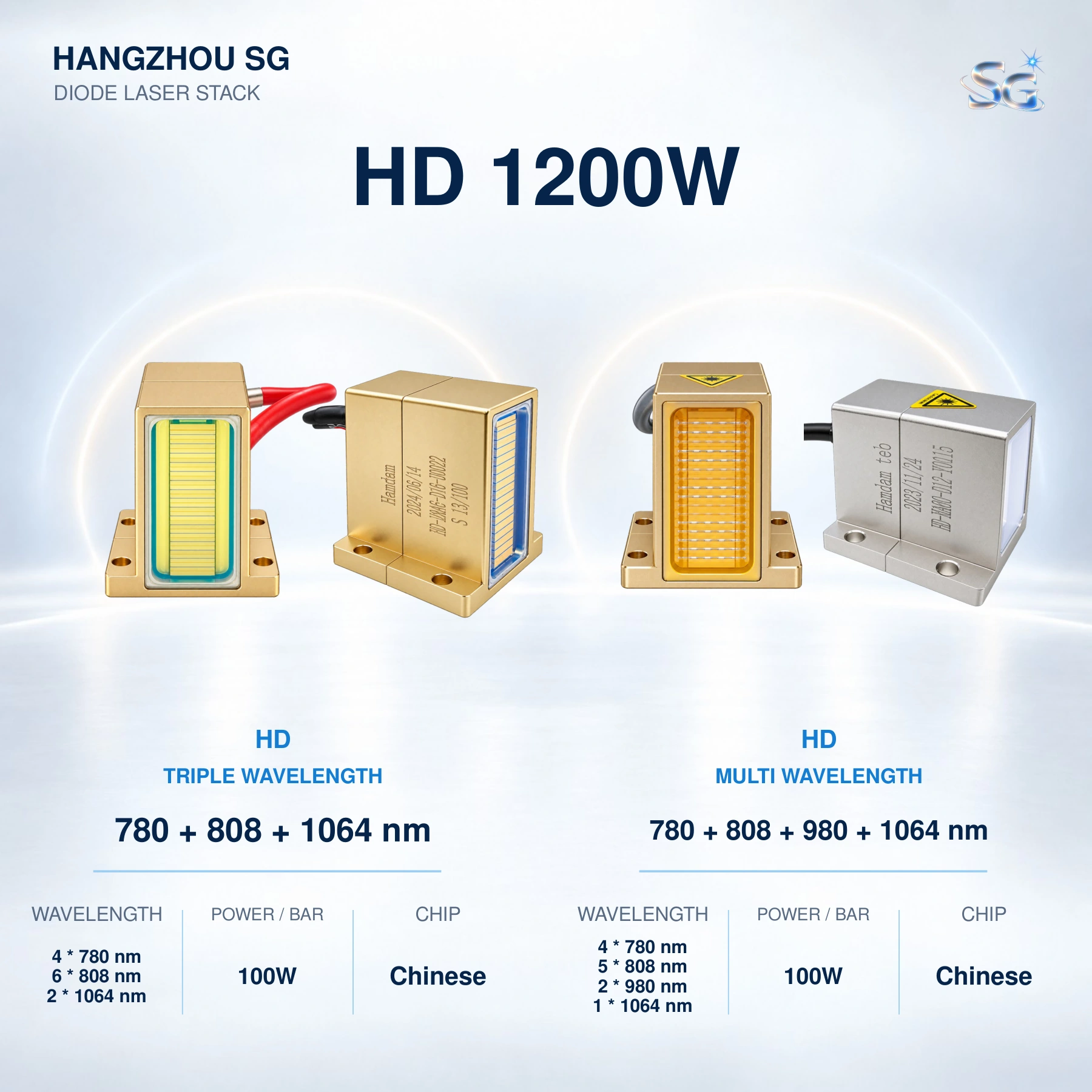 1200W Diode Laser Stacks catalog, original page 27