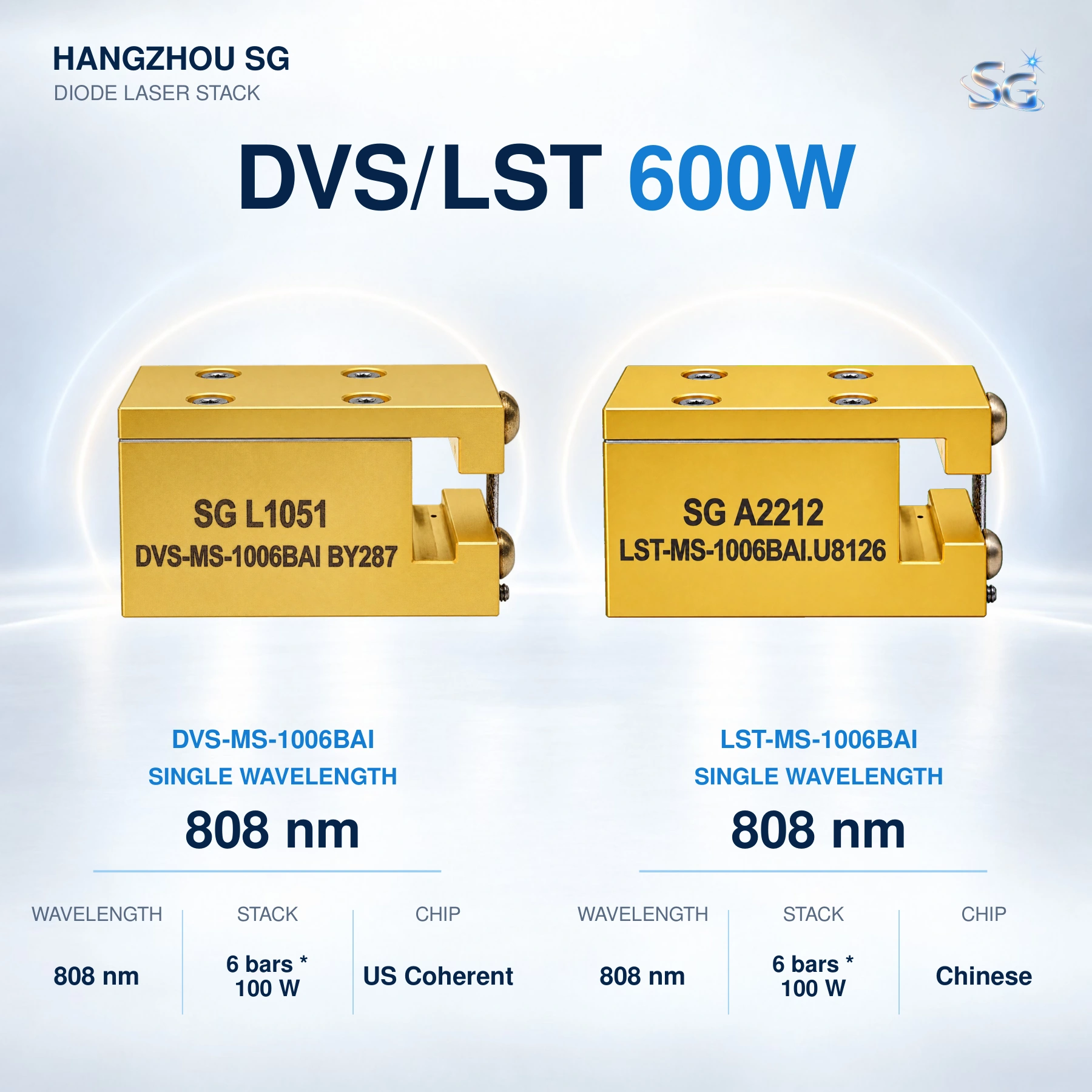 600W Diode Laser Stacks, original page 4