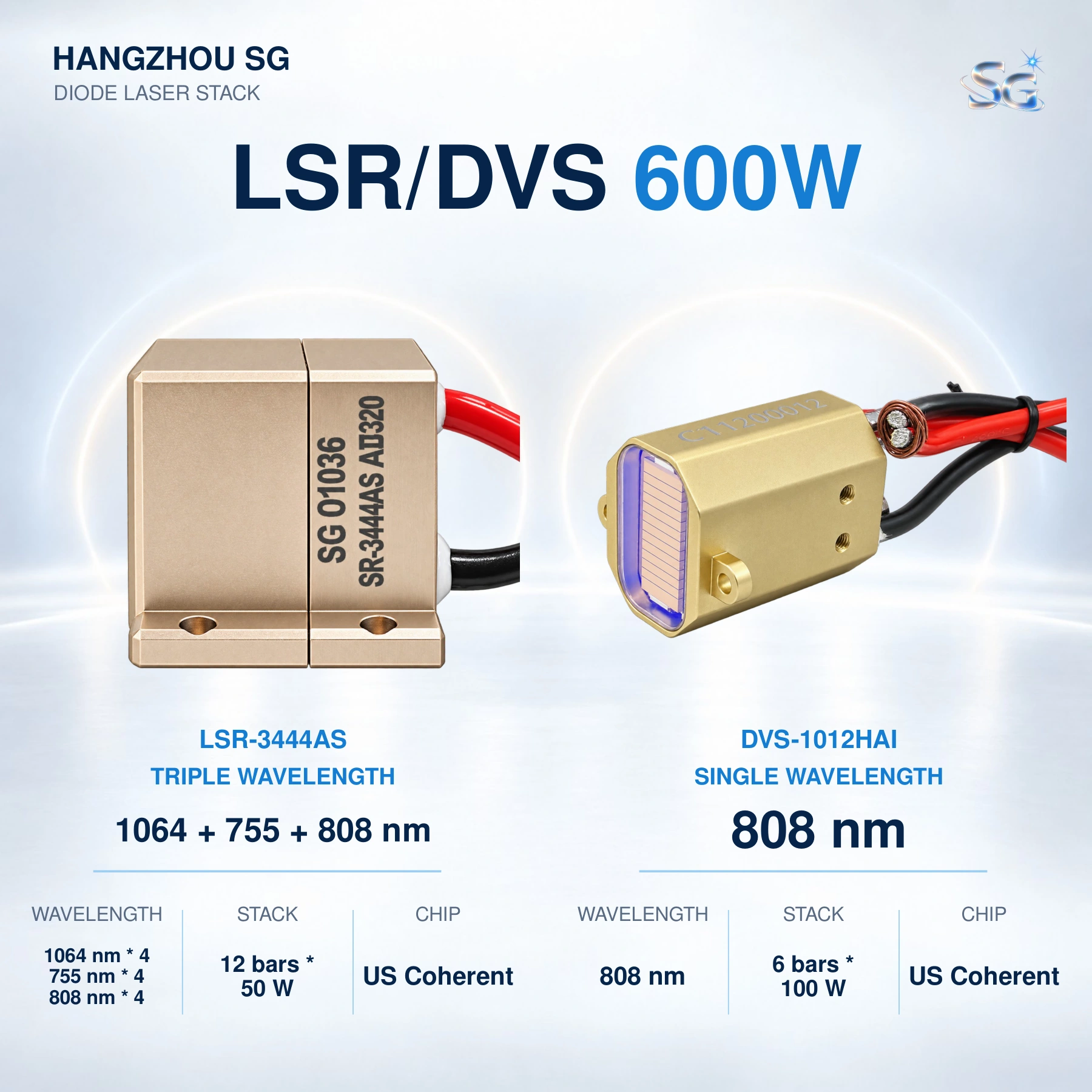 600W diode laser stack catalog page 6