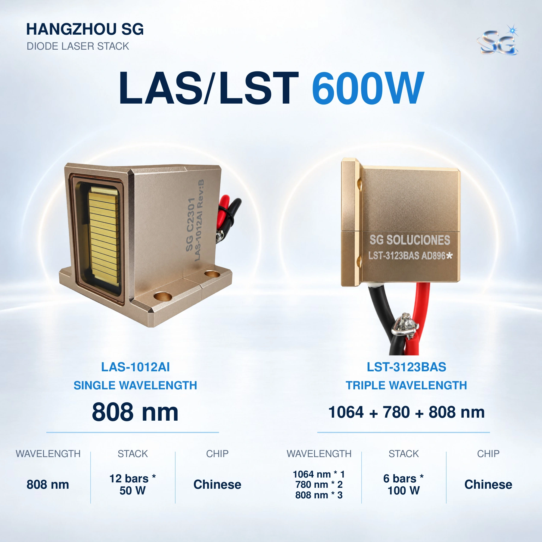 600W diode laser stack catalog page 9