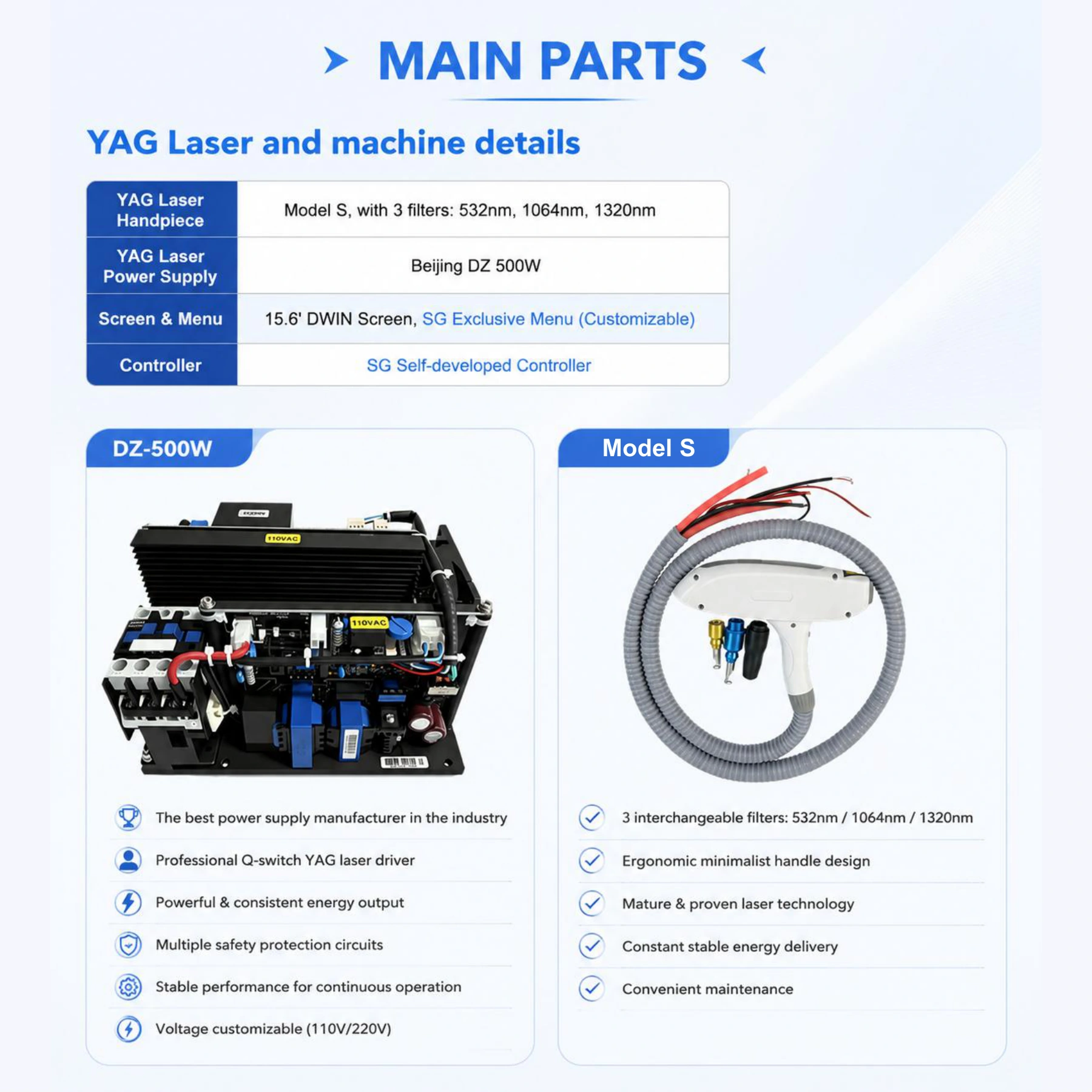 LY06 Luna catalog, original page 10