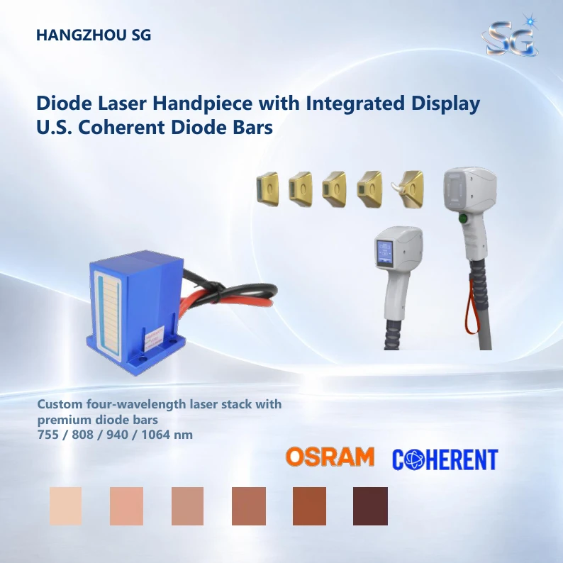 PE four-wavelength diode laser catalog page 6