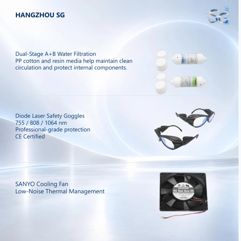 PE four-wavelength diode laser catalog page 12