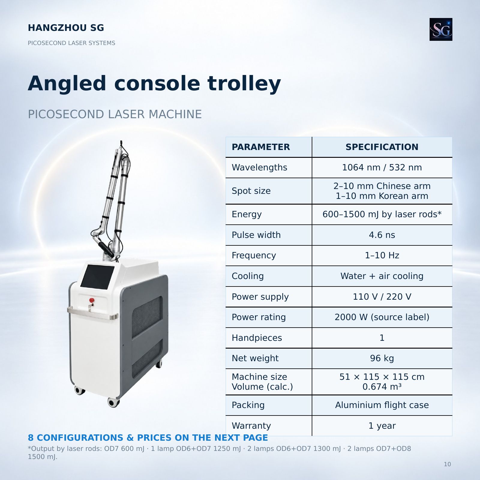 Picosecond laser catalog, original page 10 of 22