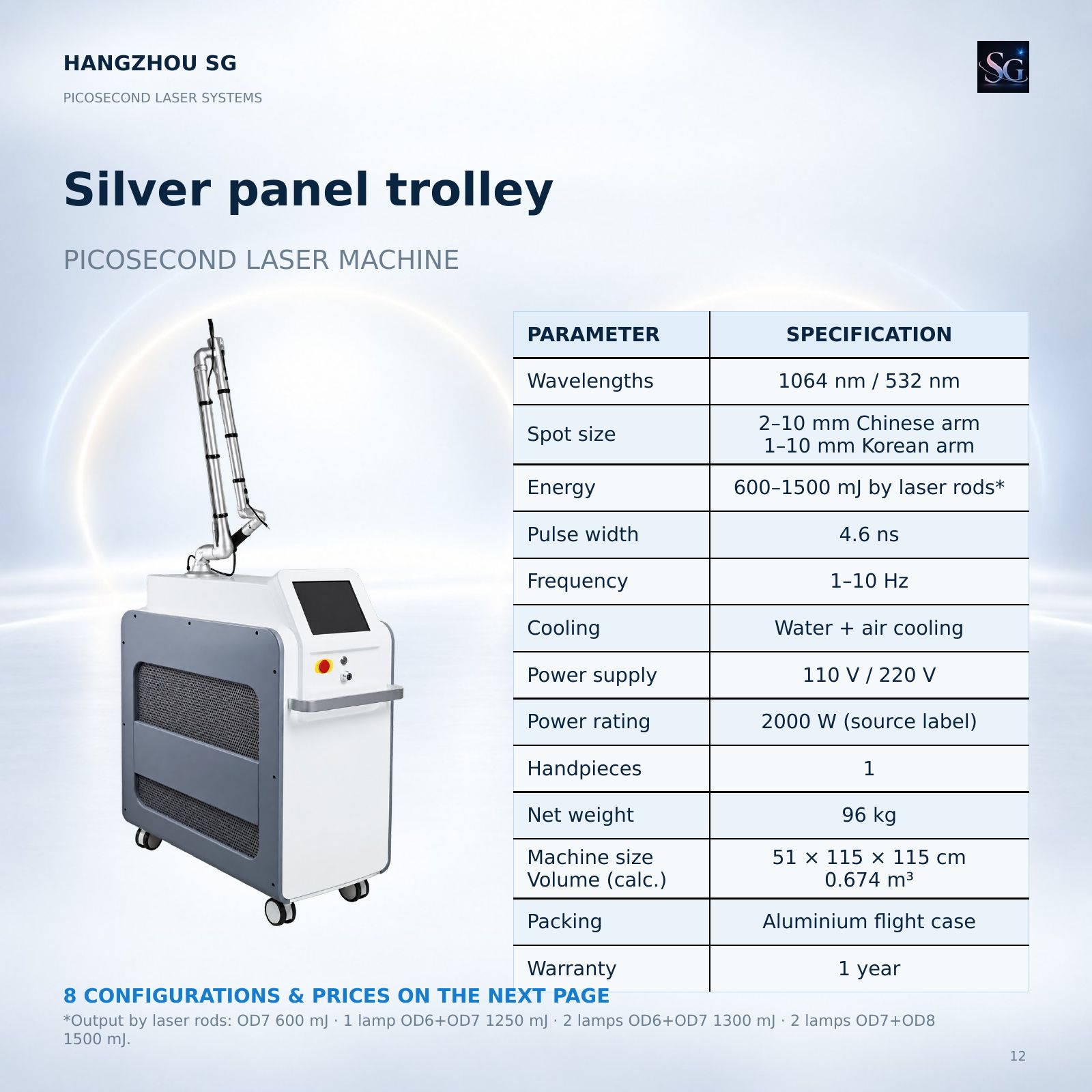 Picosecond laser catalog, original page 12 of 22