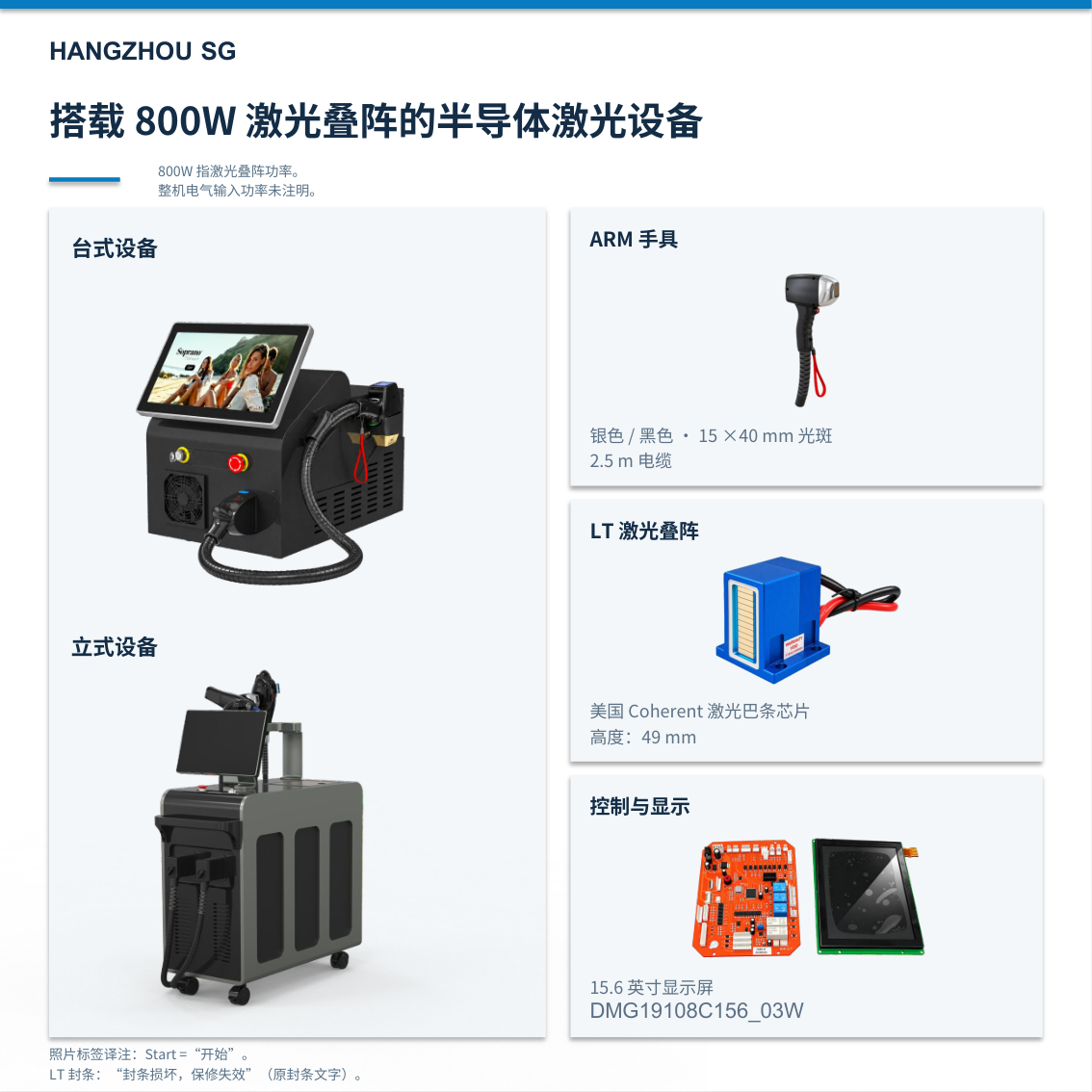 配备 800W 激光叠阵的台式与立式设备